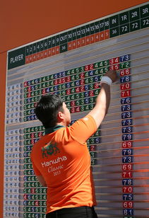 mk体育中国官网-全国跆拳道锦标赛天津选手首获金牌，天津跆拳道运动员